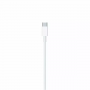 Отзывы владельцев о Кабель Apple Lightning на USB Type-C Cable 1.0m (Белый)